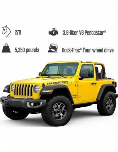 Jeep® Wrangler - LEGO 42122